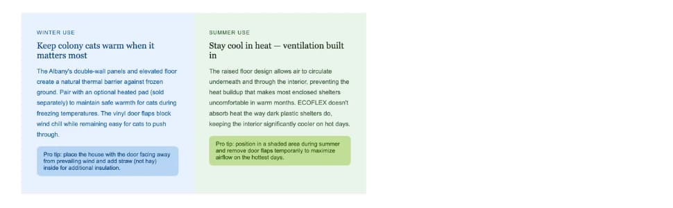 ECOFLEX Albany Outdoor Cat House — collection imagery