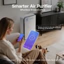 Large Pet Air Purifier for Home up to 3000 Ft²