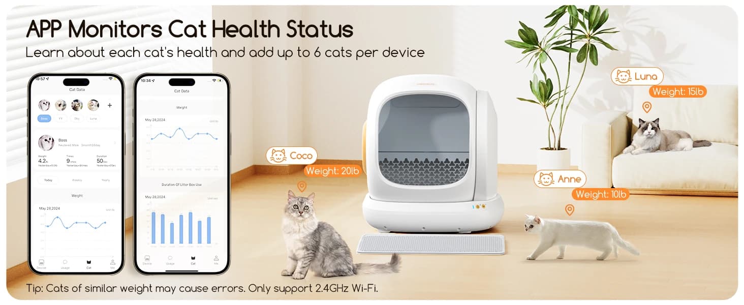 Self-Cleaning Cat Litter Box — product details