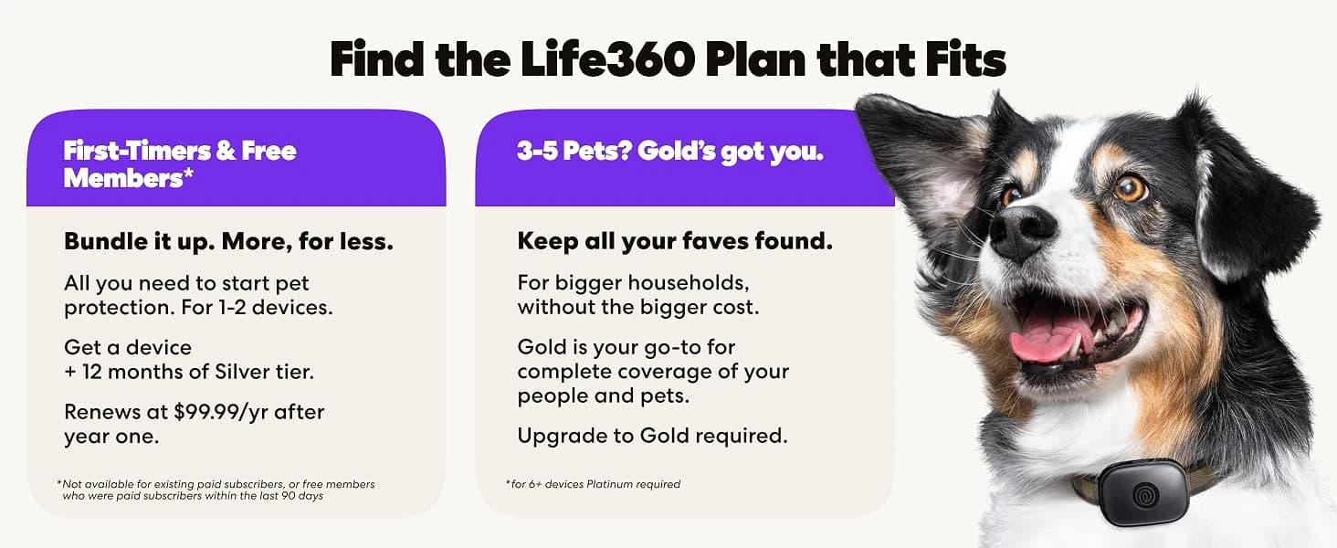 Pet GPS Tracker for Dogs | Live Tracking — product details
