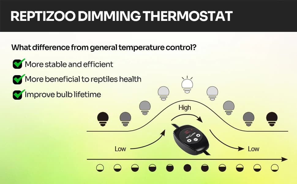 Dimming Thermostat — PID Temperature Controller with Memory Function — product details