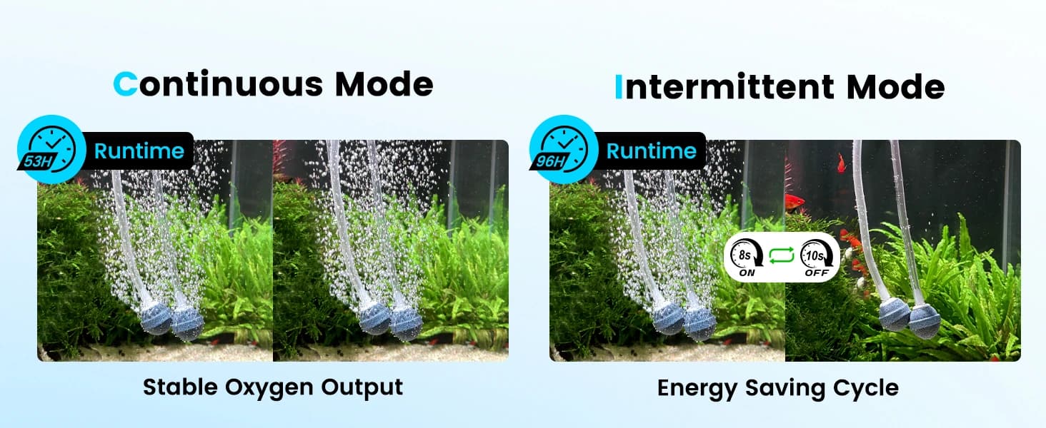 Battery Powered Aquarium Air Pump with Digital Display — collection imagery