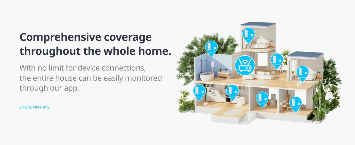 WiFi Water Leak Detector for Home — product details