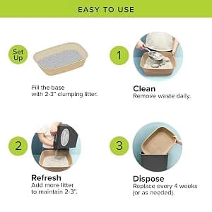 Disposable Cat Litter Box Large, 6 Count, Durable Portable for Travel and Home, Eco-Friendly Disposable Litter — collection imagery