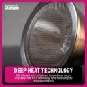 Deep Heat Emitter 50watt for Reptile Enclosures