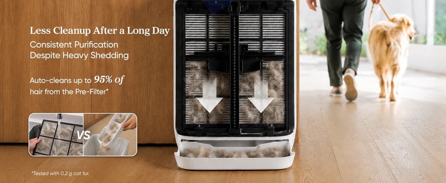 Smart Pet Air Purifier for Home Pets Large Room — product details