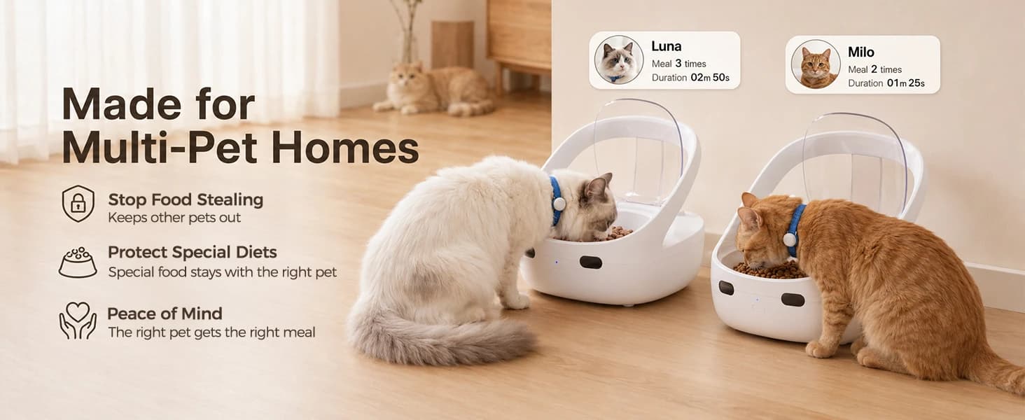 Smart Pet Feeder RFID Bluetooth — product details