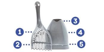 Scoop N' Hide Cat Litter Scoop with Discreet Holder — Product Features