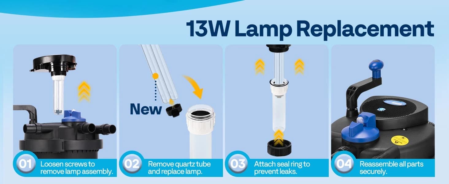 1580GPH Bio Pressure Pond Filter with 13W Light for Various Ponds — collection imagery