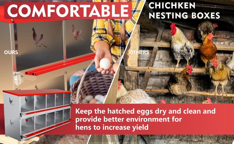 Chicken Nesting Boxes - 10 Compartment Metal Poultry Nest Box Wall Mount for Chickens — Hens — product details
