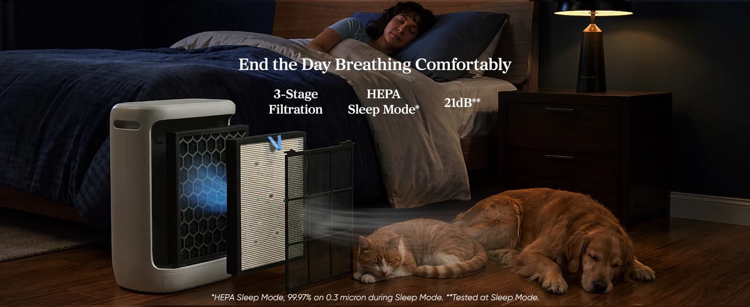 Smart Pet Air Purifier for Home Pets Large Room — product details