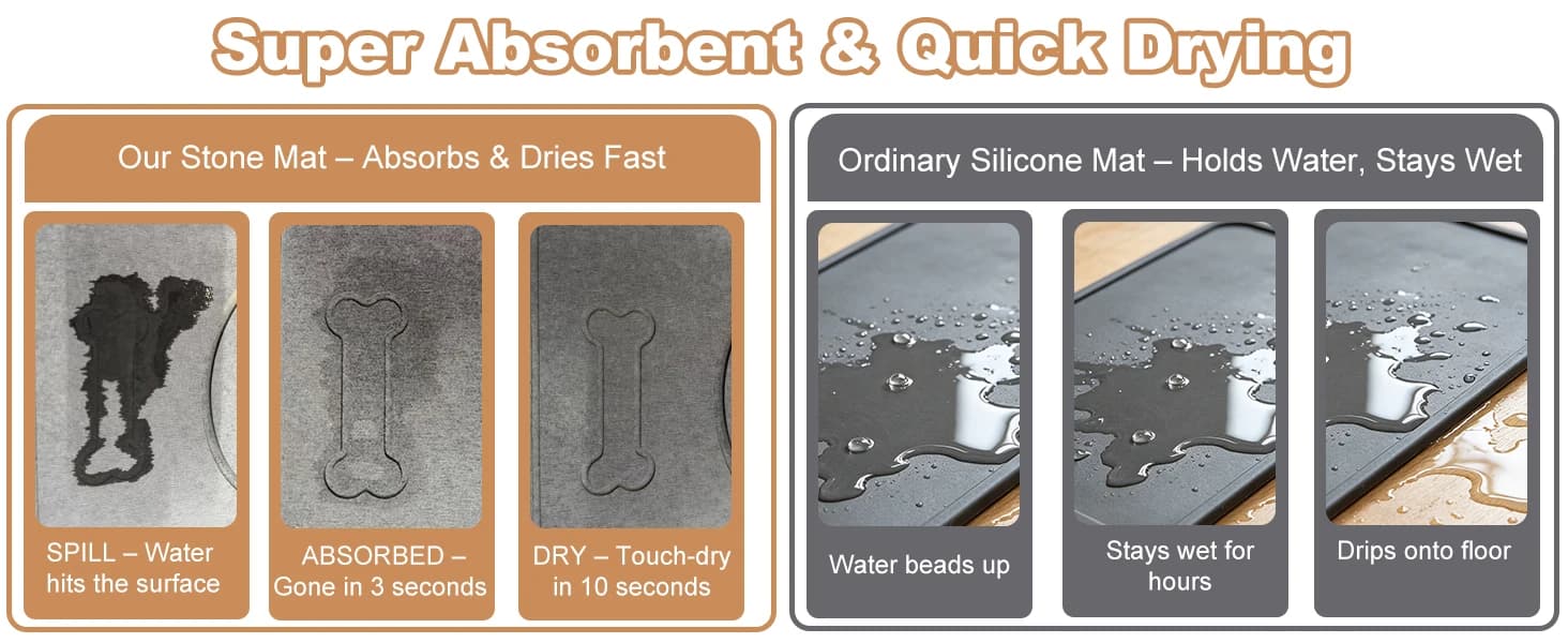 Stone Dog Food Mat — 24" x 16" Large Absorbent Pet Feeding Mat — product details