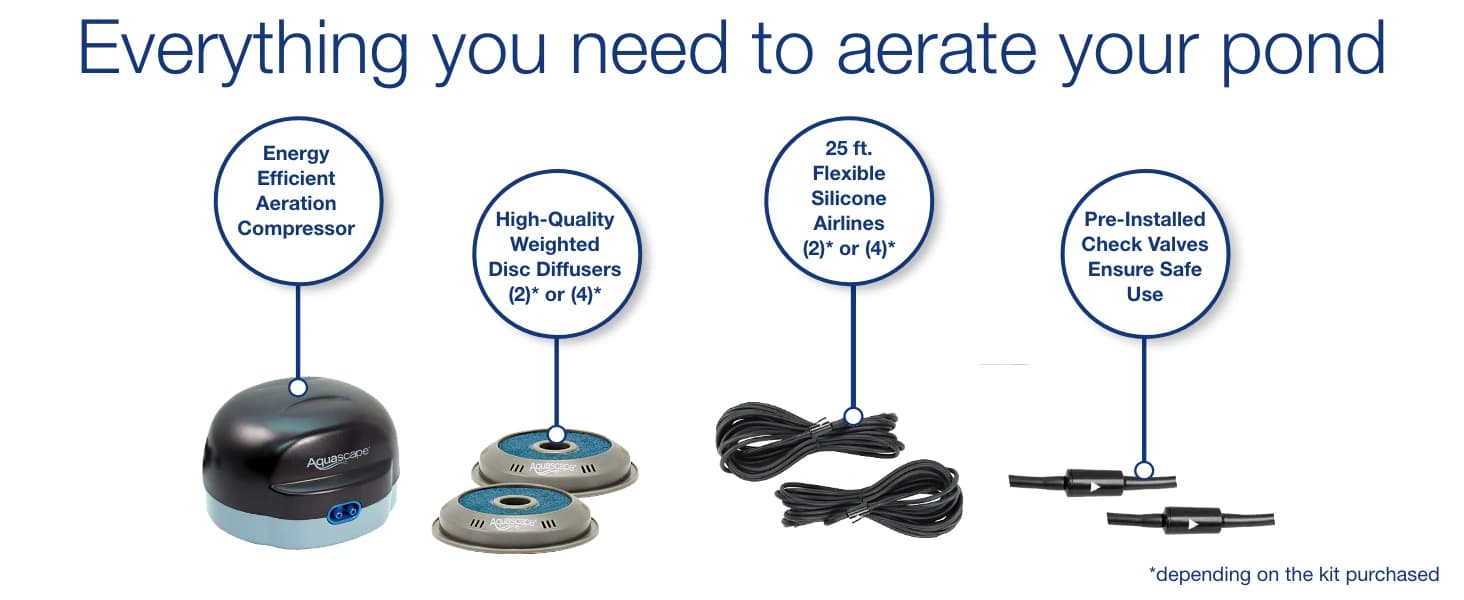 75000 Pond Air 2 (Double Outlet Aeration Kit) — product details