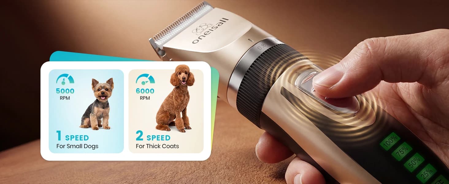 Dog Grooming Clippers with LED Display for Dogs and Cats — collection imagery