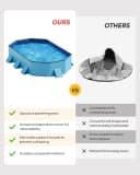 Dog Pool for Large Dogs — Foldable Hard Plastic
