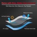 Bird Cage Cover - 600D Bird Cage Covers for Night Heavy Duty and Waterproof