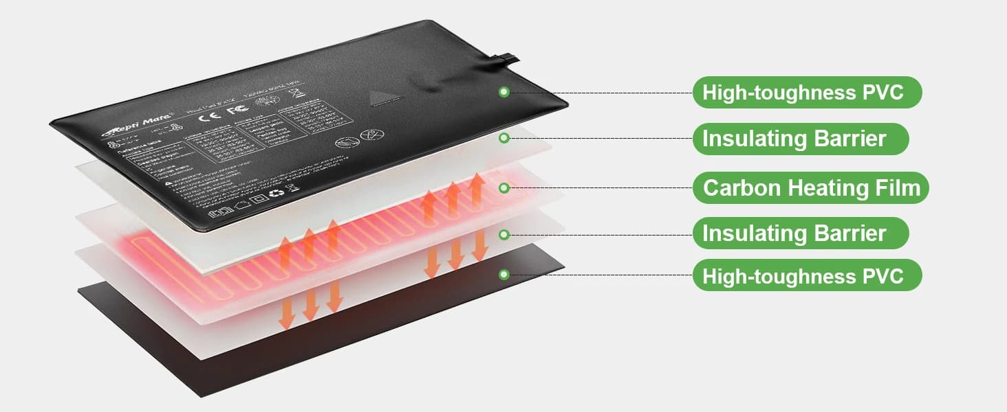 Reptile Heating Pad with Internal Sensor and Thermostat — product details