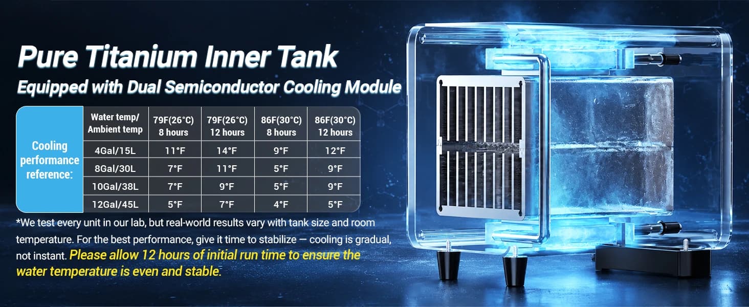 Mini Aquarium Chiller Semiconductor Cooler and Heater — collection imagery