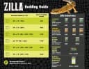 Coconut Husk — Organic Reptile Bedding