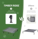 Outdoor Dog Bed — Cooling Elevated Pet Bed Portable Raised Dog Bed with Breathable Mesh