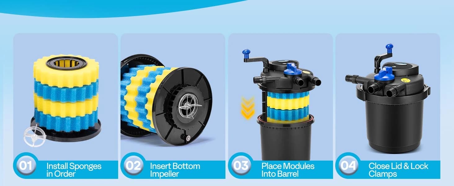 1580GPH Bio Pressure Pond Filter with 13W Light for Various Ponds — collection imagery