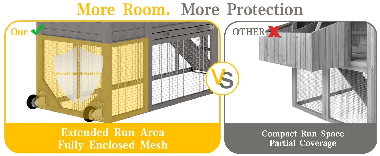 Large Wooden Chicken Coop with Run and Wheels — Why Choose Our Chicken Coop Over Others?