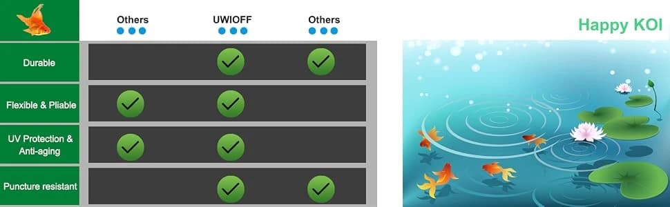 Pond Liner — 20 Mil HDPE Pond Liners for Outdoor Ponds — collection imagery