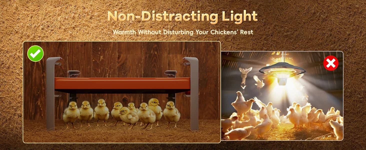 Smart Chicken Coop Heater — 200W Radiant Heat Panel with Temperature Sensor — product details