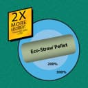 Eco Straw Rabbit Litter Pellets