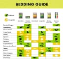 Coconut Husk — Organic Reptile Bedding