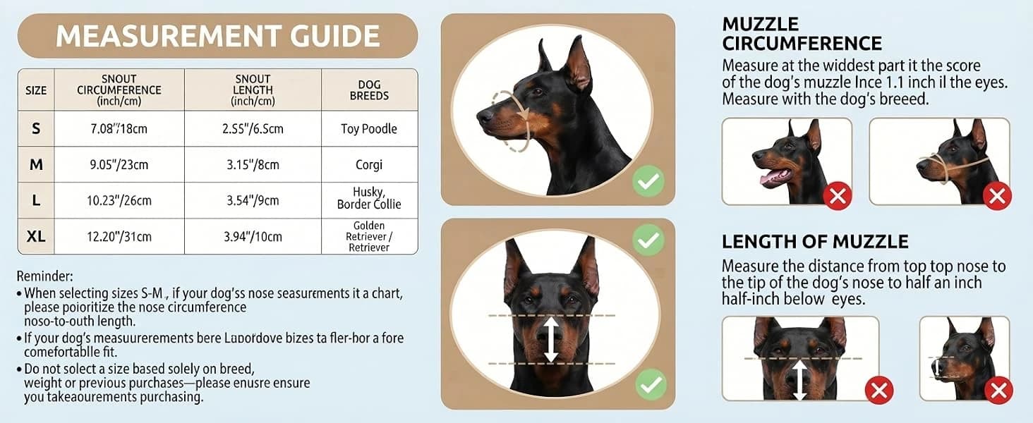Breathable Basket Dog Muzzle for Large Breeds | Adjustable Mask with Reflective Straps | Allows Drinking and — product details