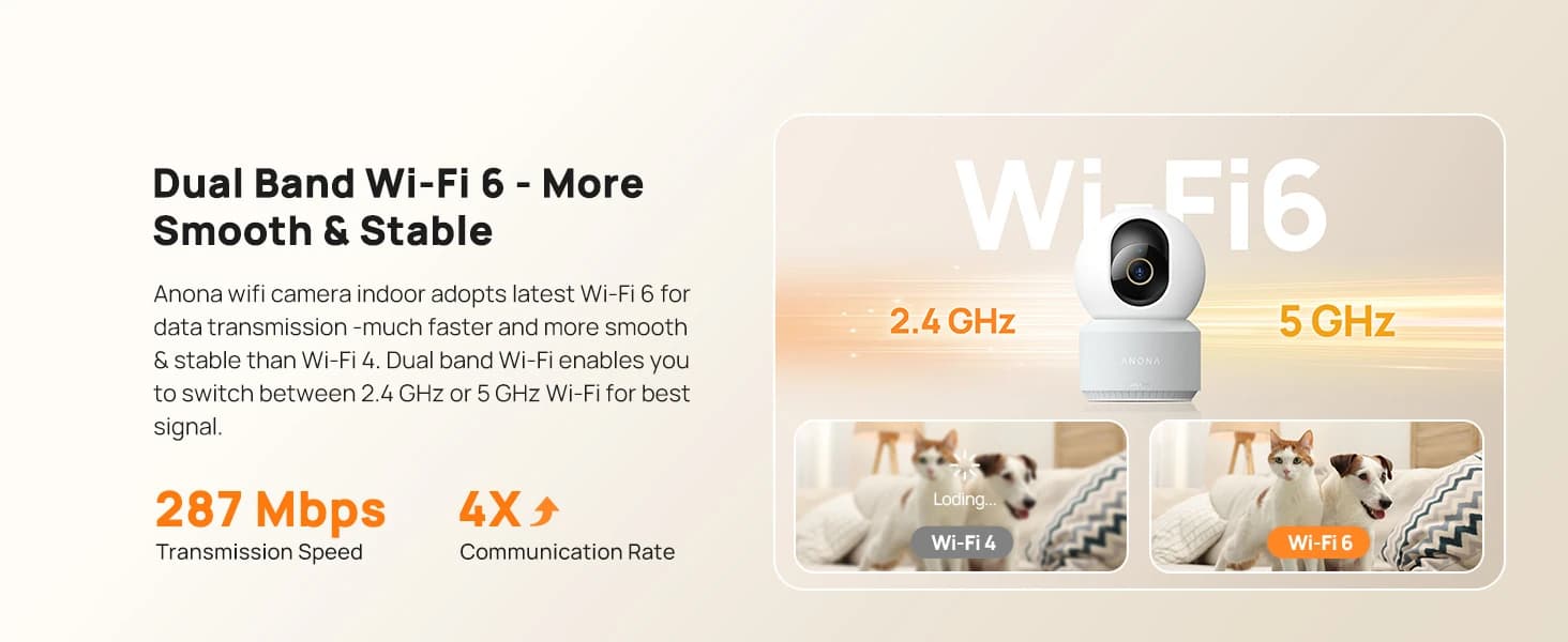 Pano 4K UHD Indoor Camera — Pet/Dog Security Camera with Phone App — collection imagery