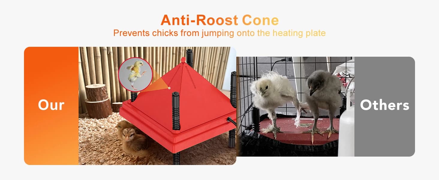 Chick Brooder Heater with Anti-Roost Cone and Constant Temp Red 12" x 12" — product details