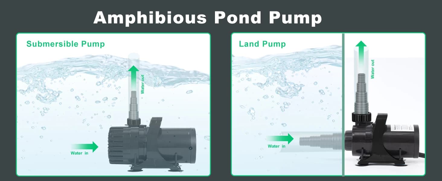 1800 GPH Pond Pump — 100W for Fish Ponds — collection imagery