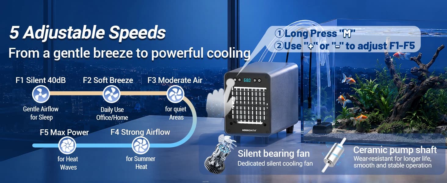 Mini Aquarium Chiller Semiconductor Cooler and Heater — collection imagery