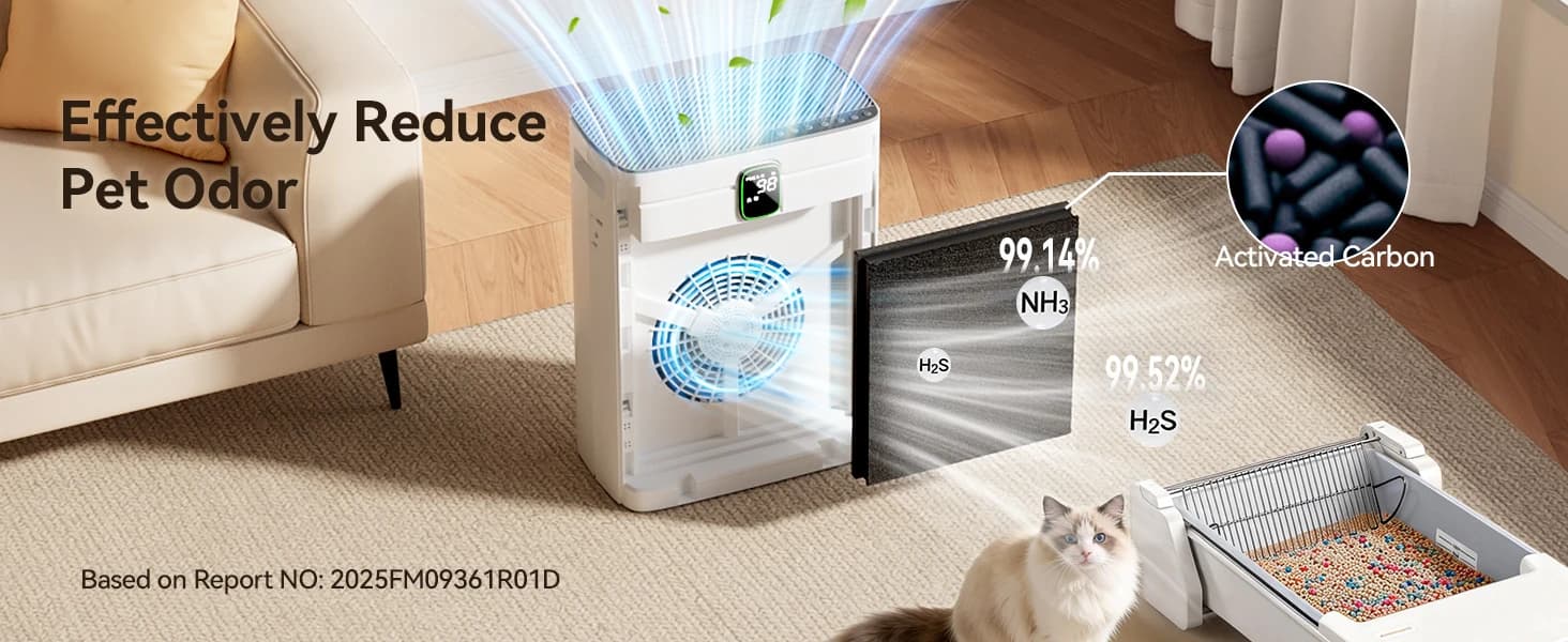 Pet Air Purifier for Home — Dual-sided Intake Air Purifier — Effectively Reduce Odor and Mutifunctional and Convenient