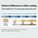 Amazing Odor Sealing Cat Waste Disposal Bags - Durable