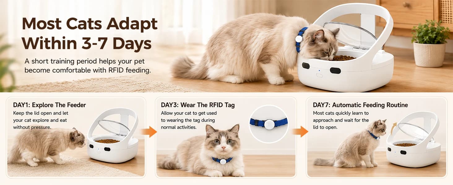 Smart Pet Feeder RFID Bluetooth — product details