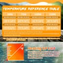 150W Ceramic Heat Emitter — Reptile Heat Bulbs