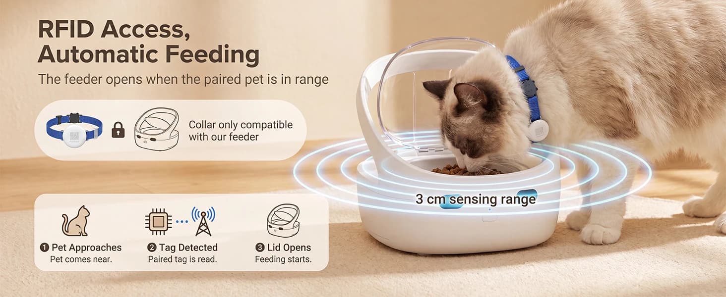 Smart Pet Feeder RFID Bluetooth — product details