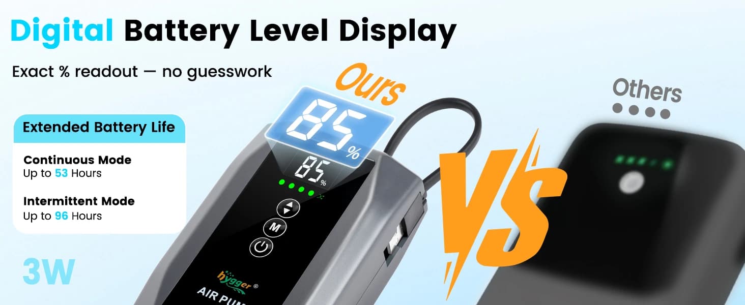Battery Powered Aquarium Air Pump with Digital Display — product details