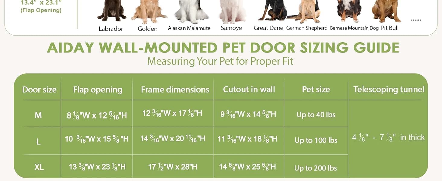 Automatic Dog Door for Wall with Sensor Collars — product details