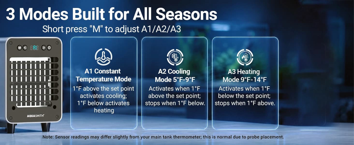 Mini Aquarium Chiller Semiconductor Cooler and Heater — collection imagery