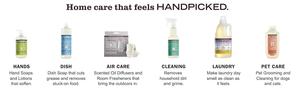 Clean Day 3 in 1 Dog Shampoo — collection imagery