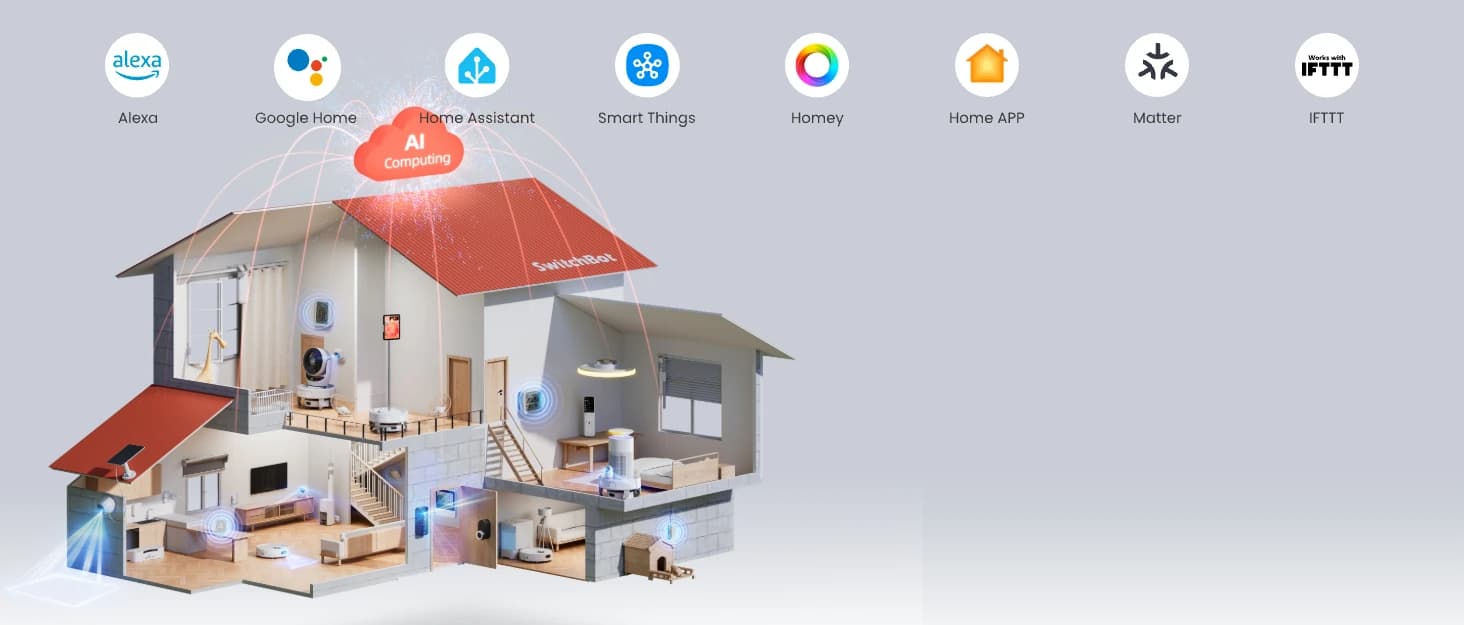WiFi Water Leak Detector for Home — collection imagery