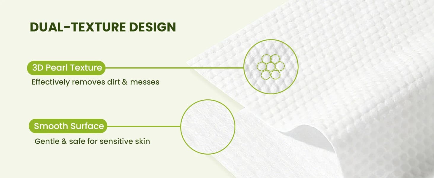 Hypoallergenic Pet Wipes for Dogs — product details