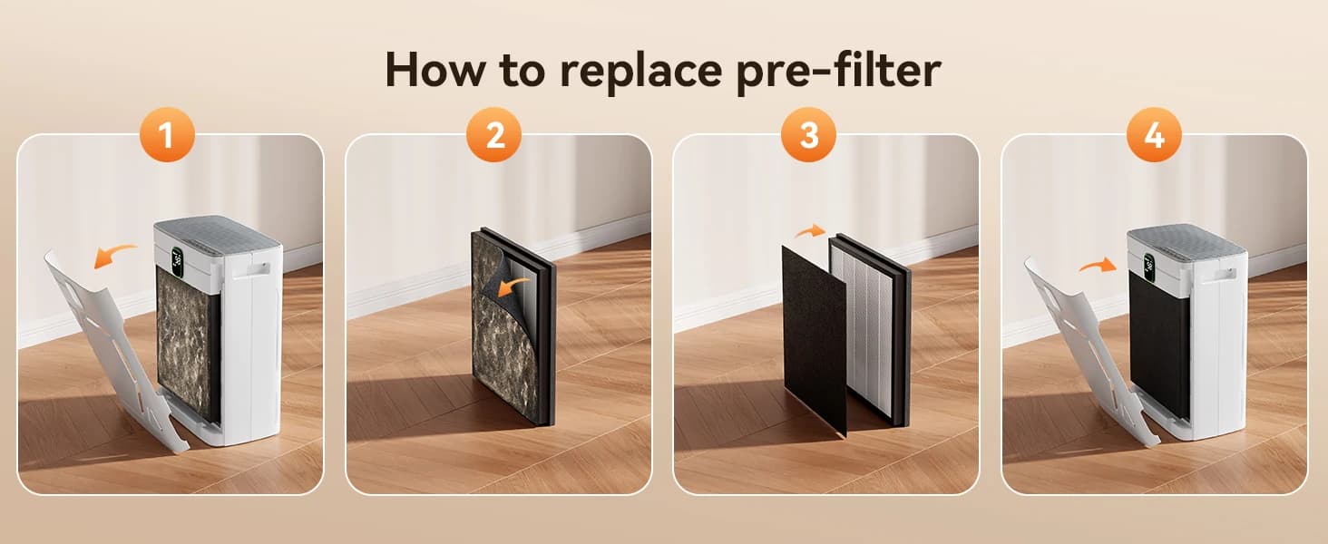 Pet Air Purifier for Home — Dual-sided Intake Air Purifier — Washable Pre-filters and Cost-saving Filters