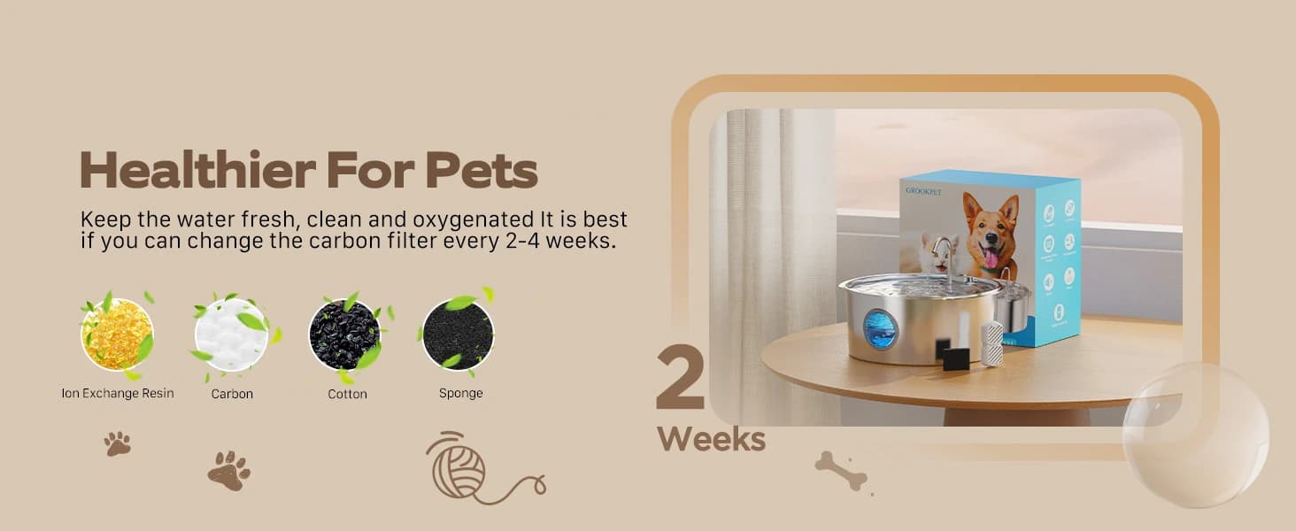 Dog Water Fountain for Large Dogs: 7L/236oz/1.8G Dog Fountain — product details