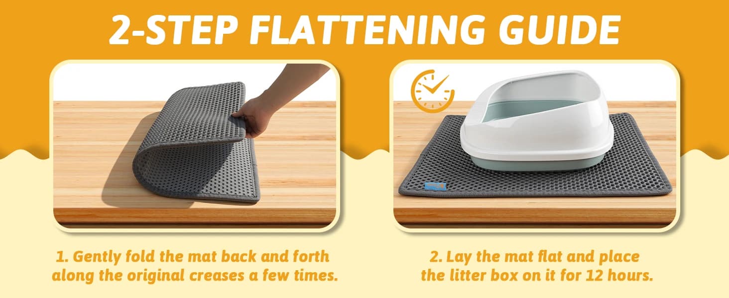 Litter Box Mat — Double-Layer Urineproof Design — product details
