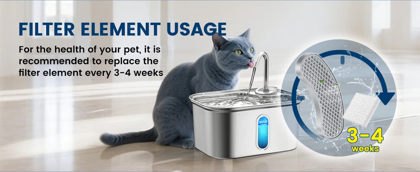 Cat Water Fountain Filters Replacement and Sponges (3 Filters+3 Sponges) — product details